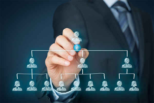 Employee Journey Mapping_1